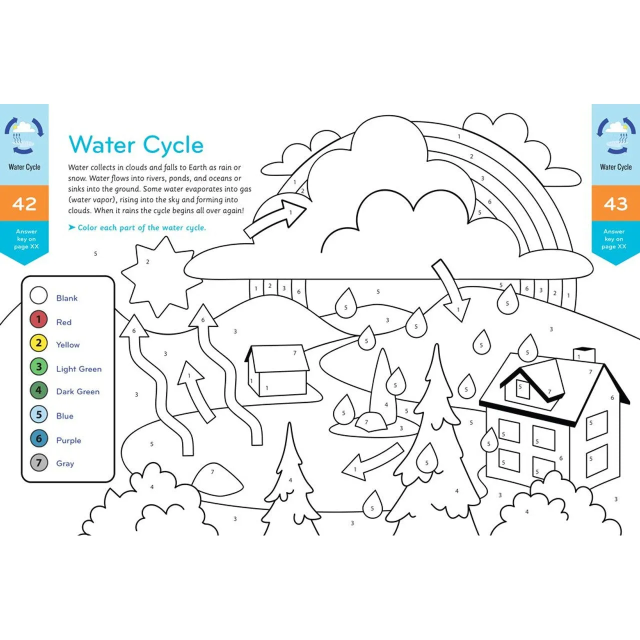 Nature Smarts Workbook - All About Water, Ages 4-6