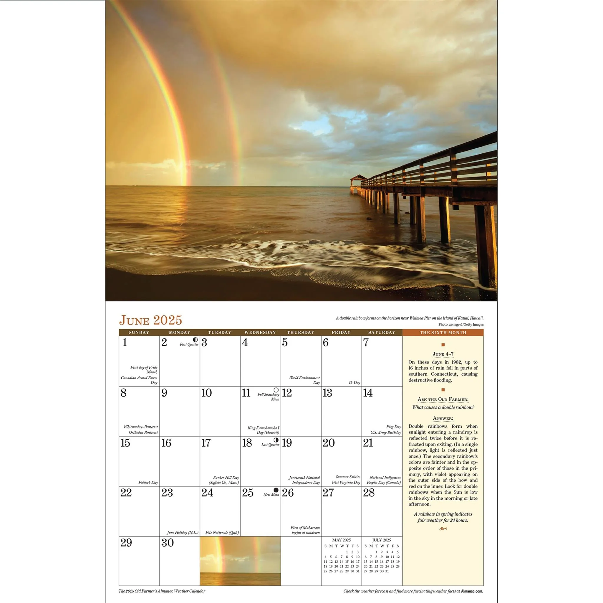 Old Farmers Almanac Weather Wall 2025 Calendar