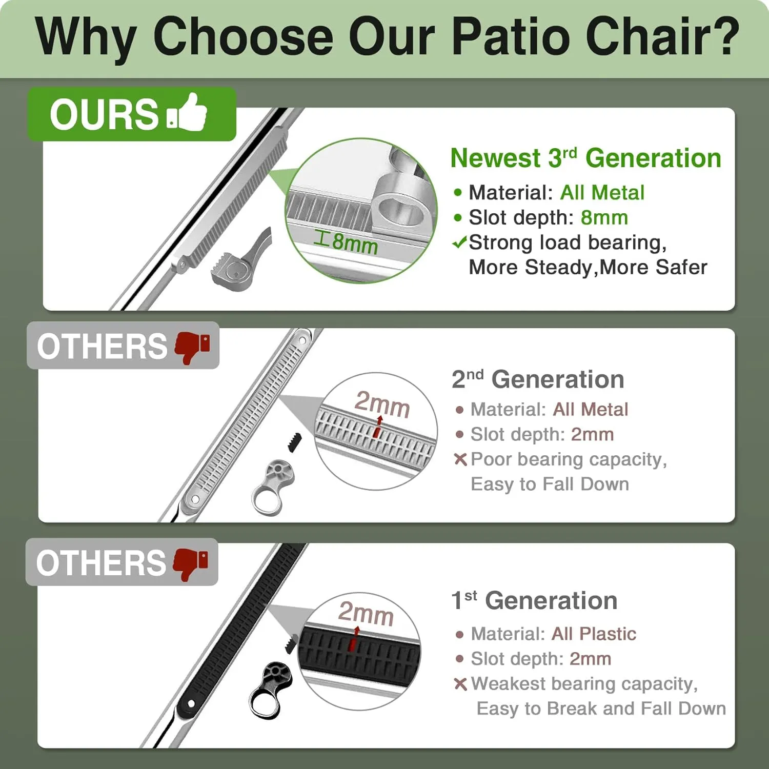 Padded Folding Deck Chair with Aluminum Frame – Comfortable and Durable